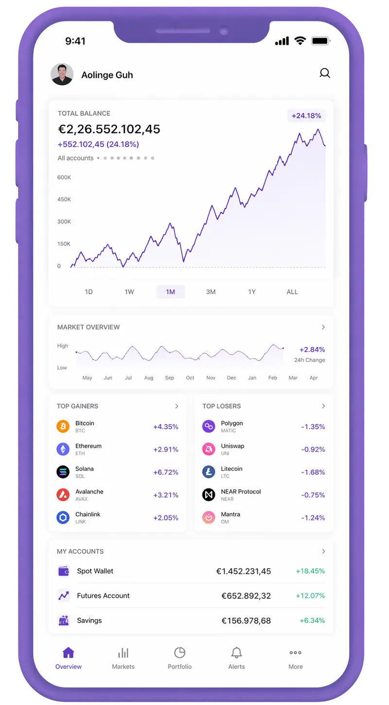Kapitecto trading app
