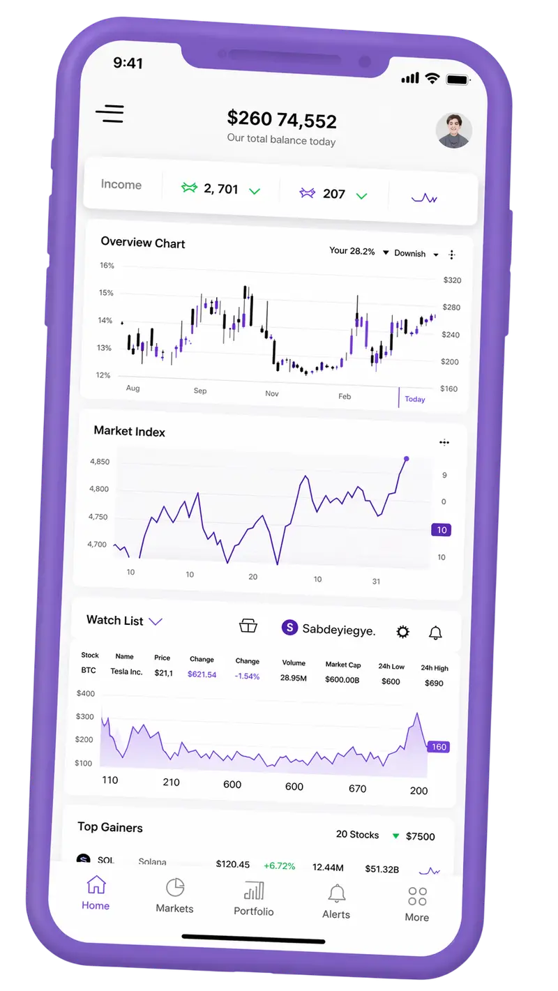 Kapitecto — plataforma de trading en móvil